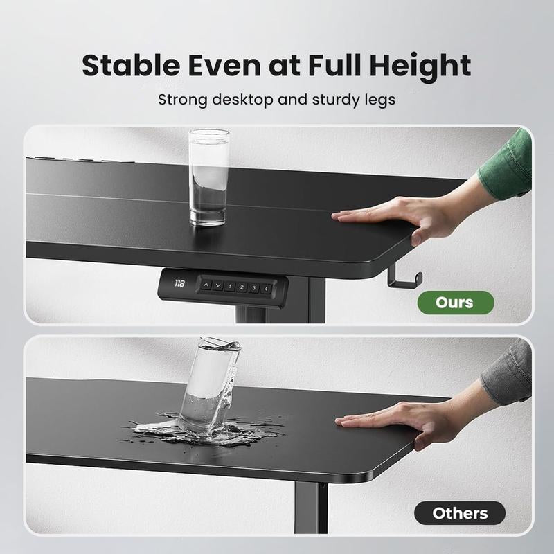Height Adjustable Electric Desk, 48"X24" Ergonomic Stand-Up Solution, Memory Presets, 110Lbs Load, Great for Home and Work Environments